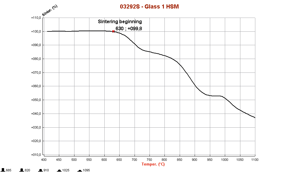 ../_images/viscosity_microscope.png